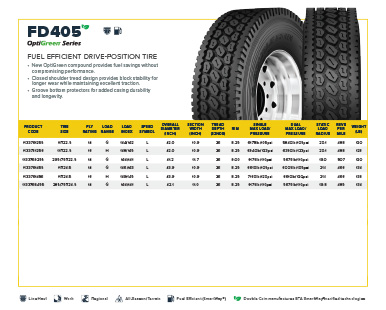 Commercial Tire Product Downloads | Double Coin Tires