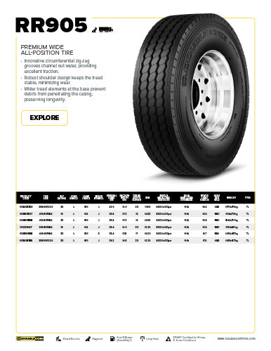 RR905 Specification Sheet