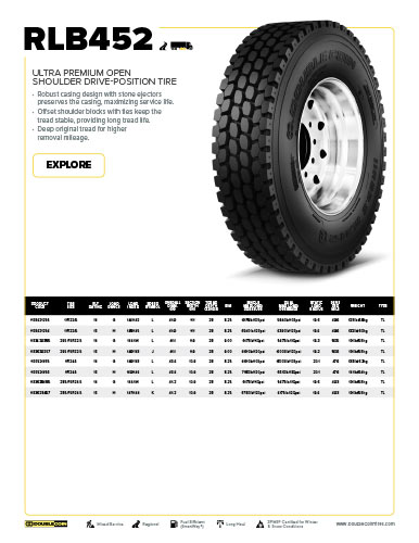 RLB452 Specification Sheet