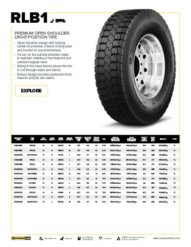 RLB1 Specification Sheet