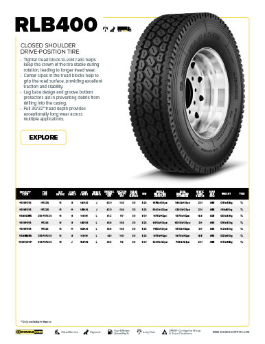 RLB400 Specification Sheet