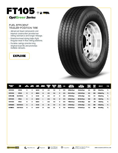 FT105 Specification Sheet