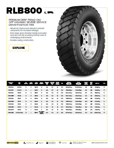 RLB800 Specification Sheet