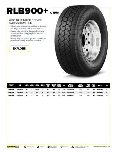 RLB900+ Specification Sheet