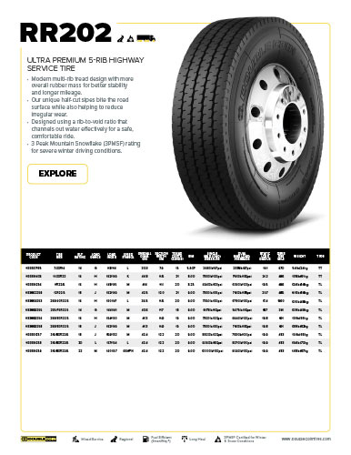 RR202 Specification Sheet