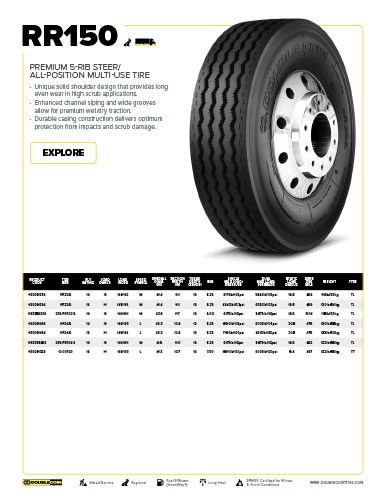 RR150 Specification Sheet