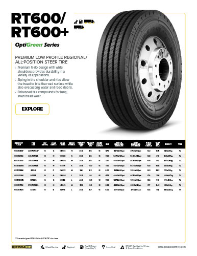 RT600 Specification Sheet